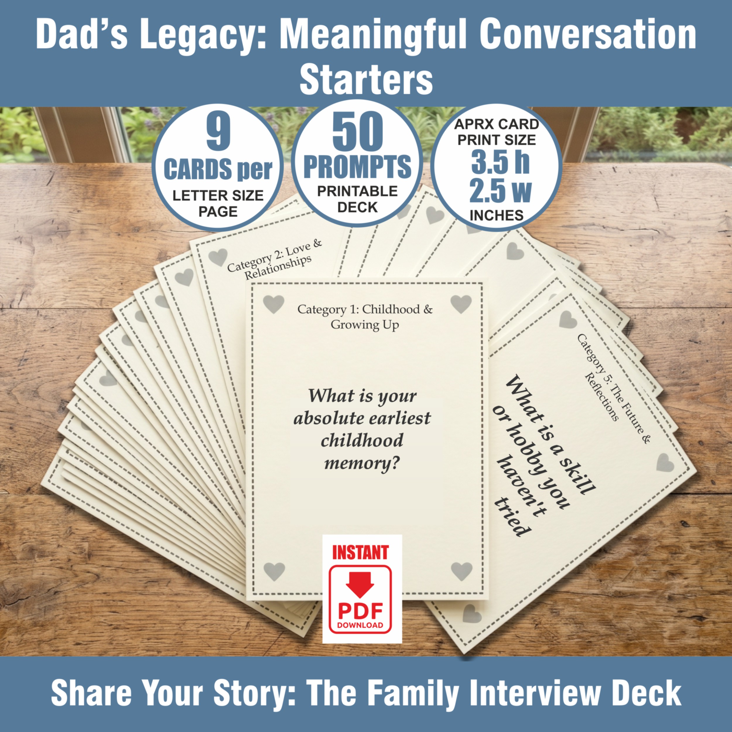 Dad’s Legacy: Meaningful Conversation Starters